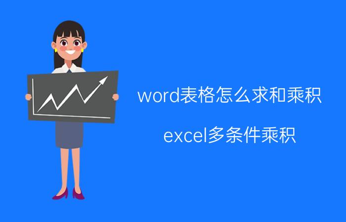 word表格怎么求和乘积 excel多条件乘积？